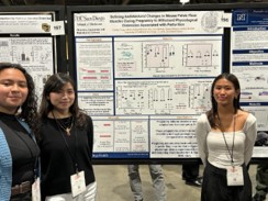 Ella Rust, Tiffany Aung, Katelyn Fong Burnett Lab